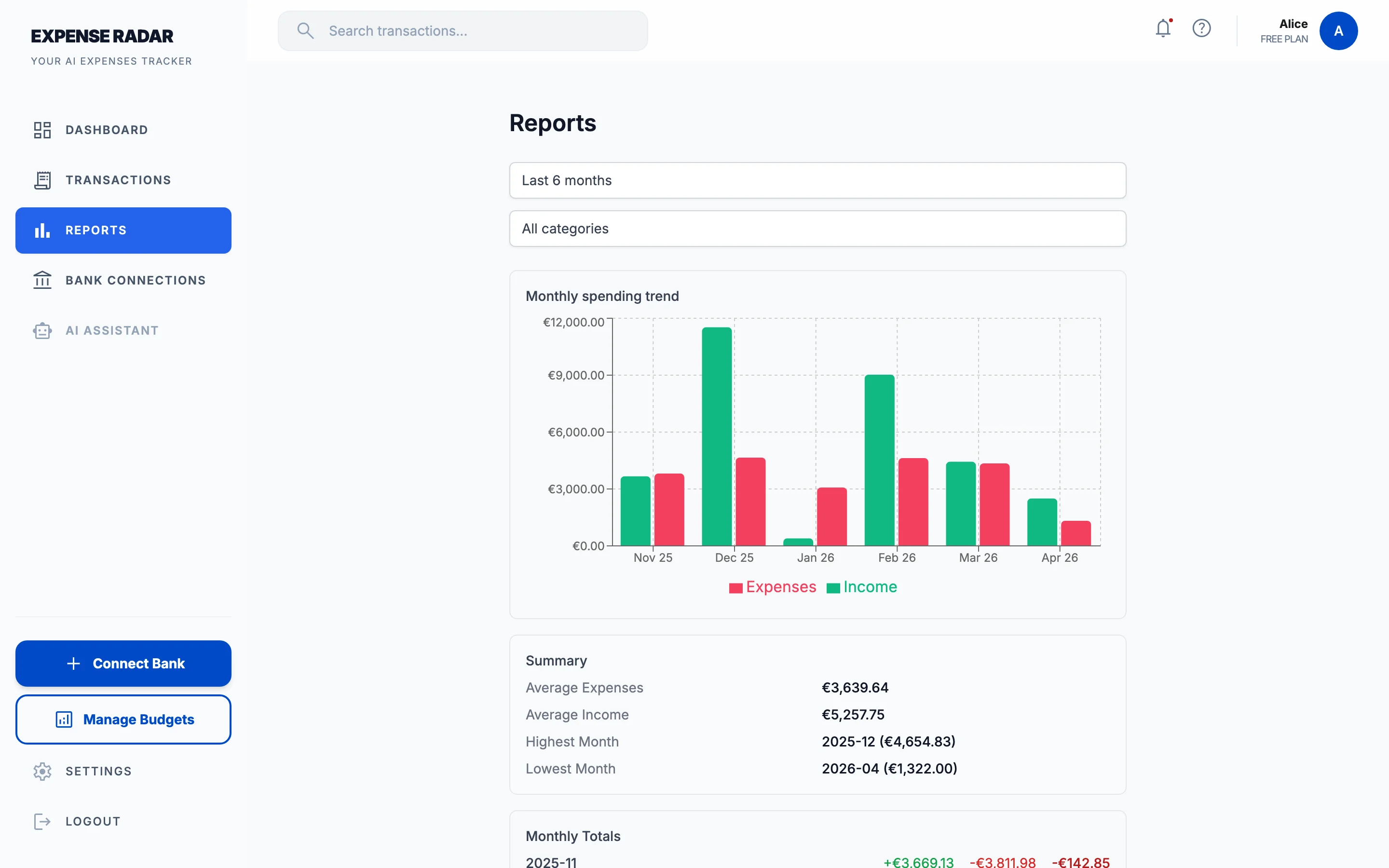 Reports page: monthly spending trend chart with income versus expenses over six months.